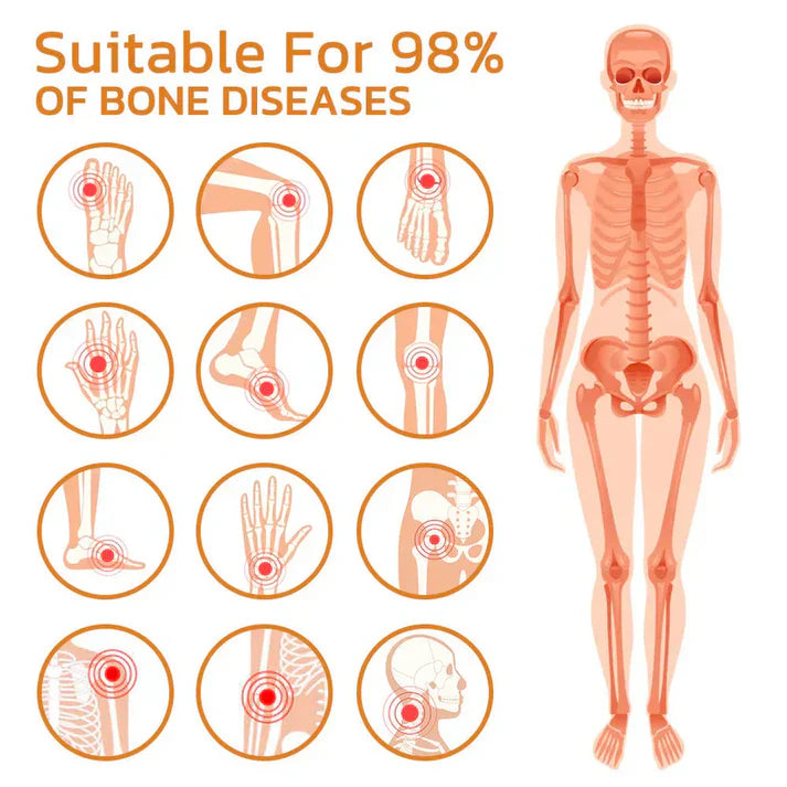 Bee Venom Joint & Bone Spray | B1G1 Free | Pain Relief 🐝